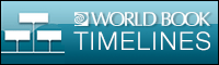 worldbook_timeline